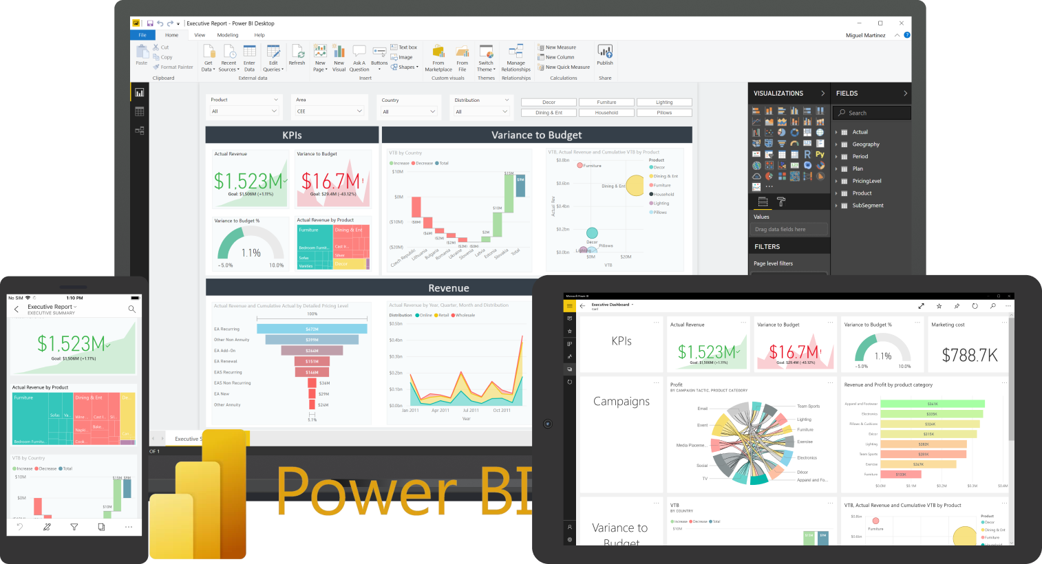 Power bi